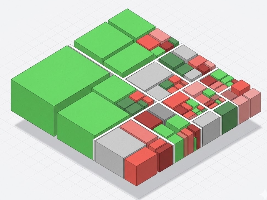 미국 주식 시장의 섹터별 등락을 빨간색과 초록색 블록의 크기로 시각화한 핀비즈 트리맵 스타일의 아이소메트릭 일러스트