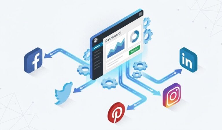 워드프레스 대시보드와 다양한 소셜 미디어 아이콘(페이스북, 트위터 등)이 톱니바퀴로 연결되어 데이터가 자동으로 흐르는 모습을 표현한 아이소메트릭 플랫 디자인 일러스트.