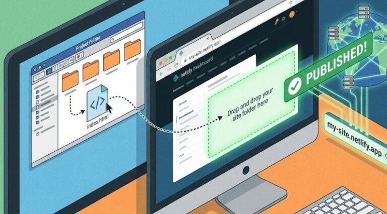 사용자가 컴퓨터 폴더에 있는 index.html 파일을 마우스로 드래그하여 네트리파이(Netlify) 웹사이트 영역에 떨어뜨리자마자 배포가 완료되는 과정을 묘사한 3D 아이소메트릭 일러스트